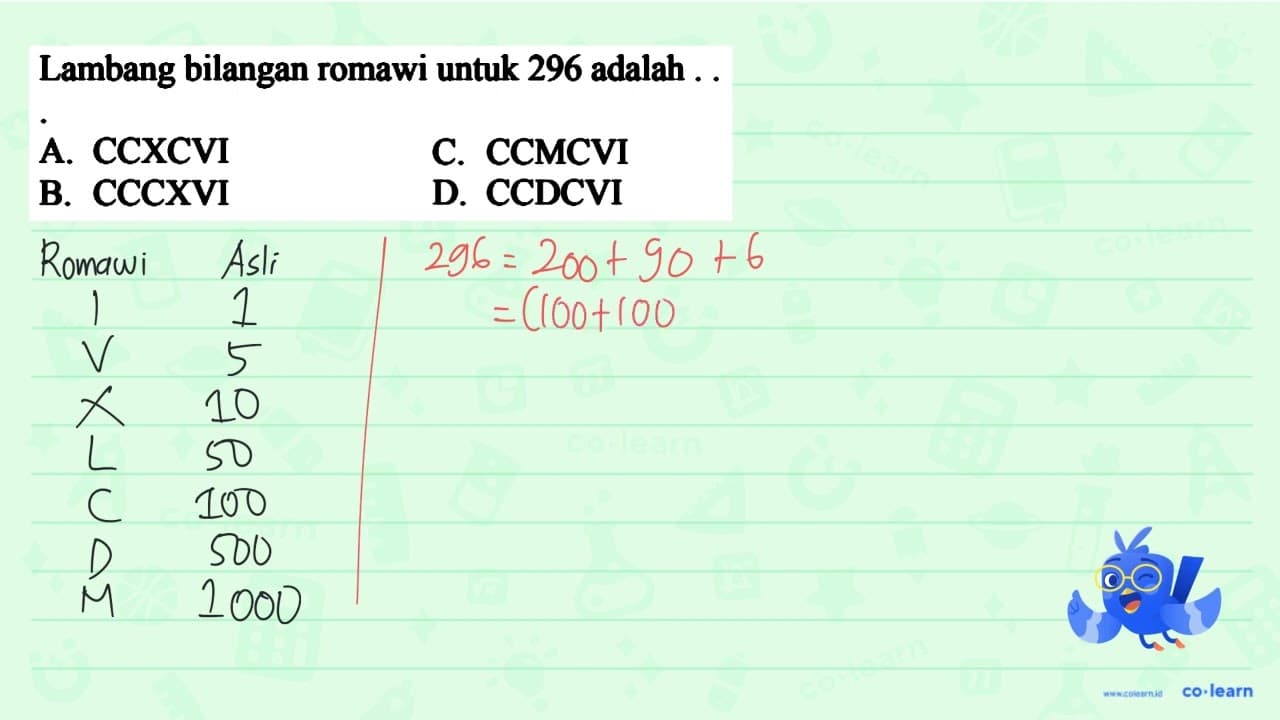 Lambang bilangan romawi untuk 296 adalah ..