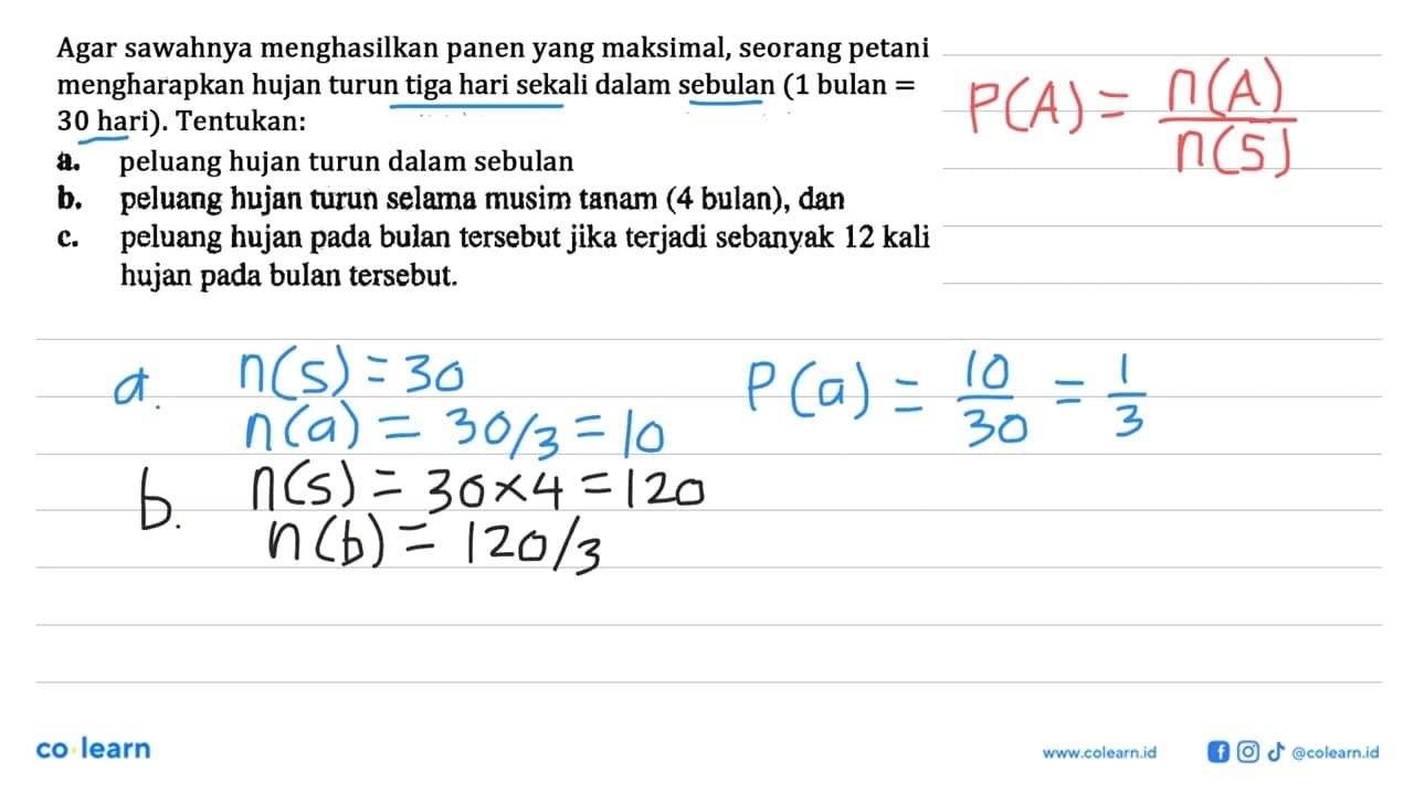 Agar sawahnya menghasilkan panen yang maksimal, seorang