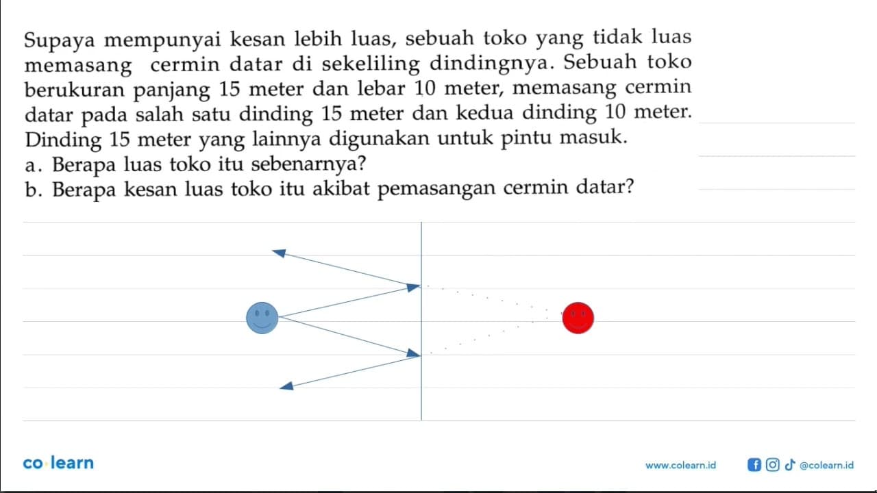 Supaya mempunyai kesan lebih luas, sebuah toko yang tidak