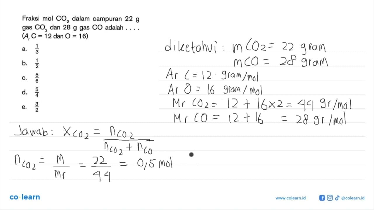Fraksi mol CO2 dalam campuran 22 g gas CO2 dan 28 g gas CO