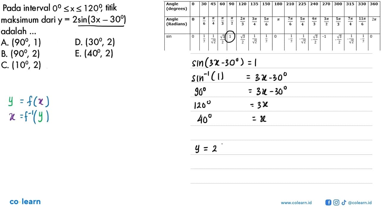 Pada interval 0<=x<=120, tifik maksimum dari y=2 sin