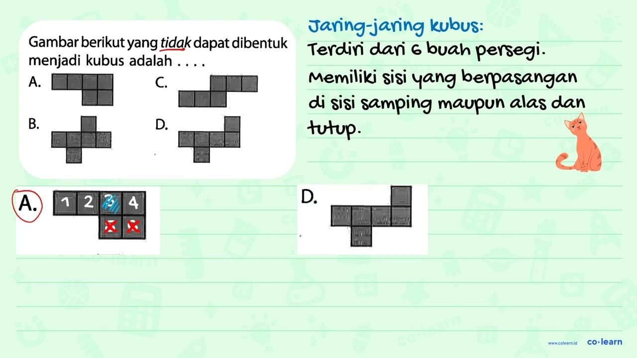 Gambar berikut yang tidak dapat dibentuk menjadi kubus