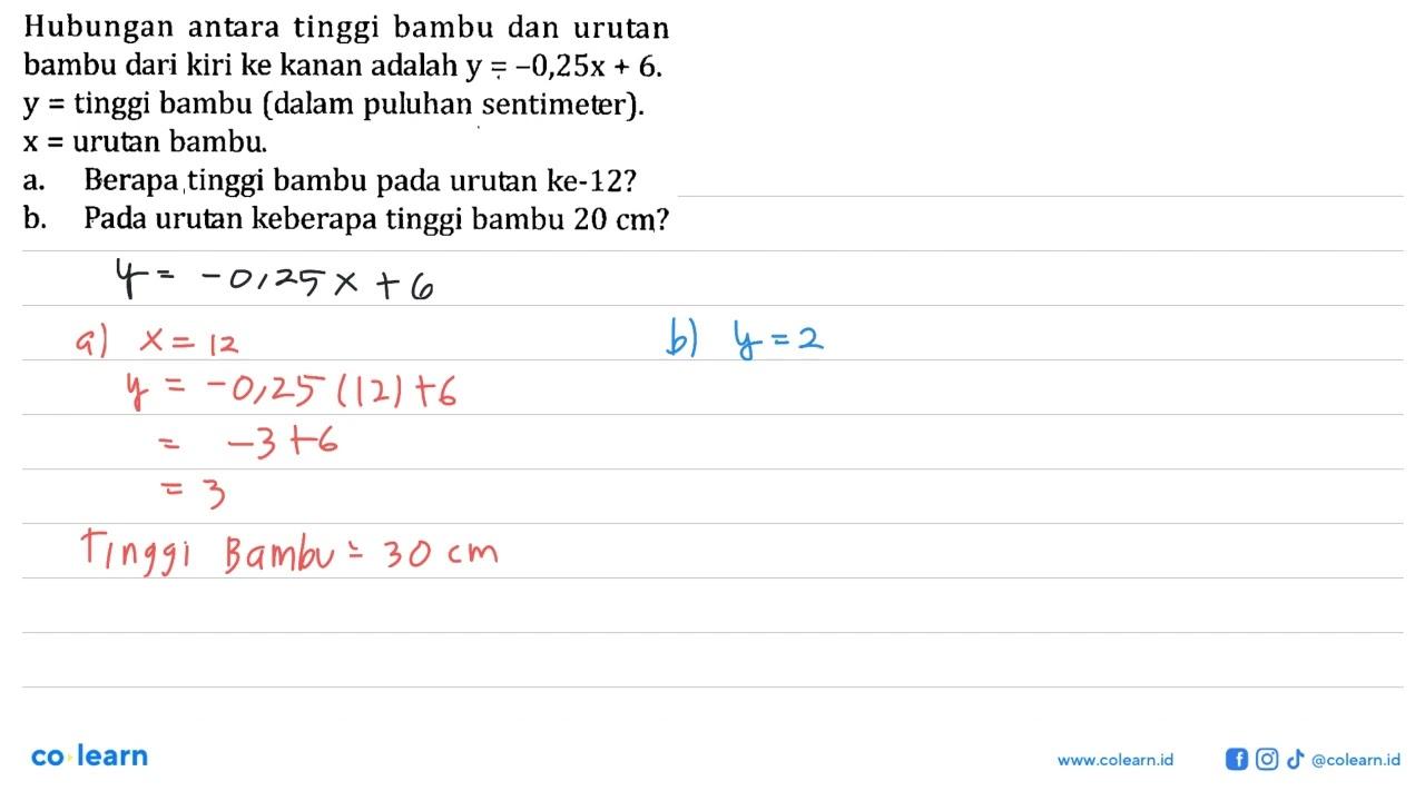 Hubungan antara tinggi bambu dan urutan bambu dari kiri ke