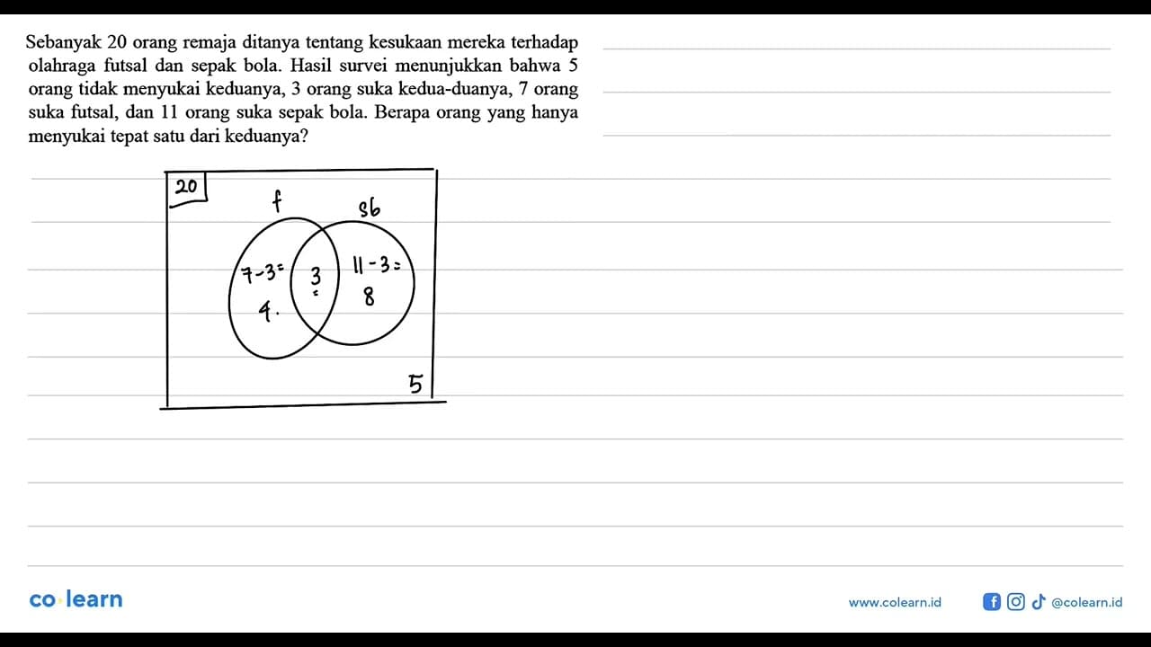 Sebanyak 20 orang remaja ditanya tentang kesukaan mereka