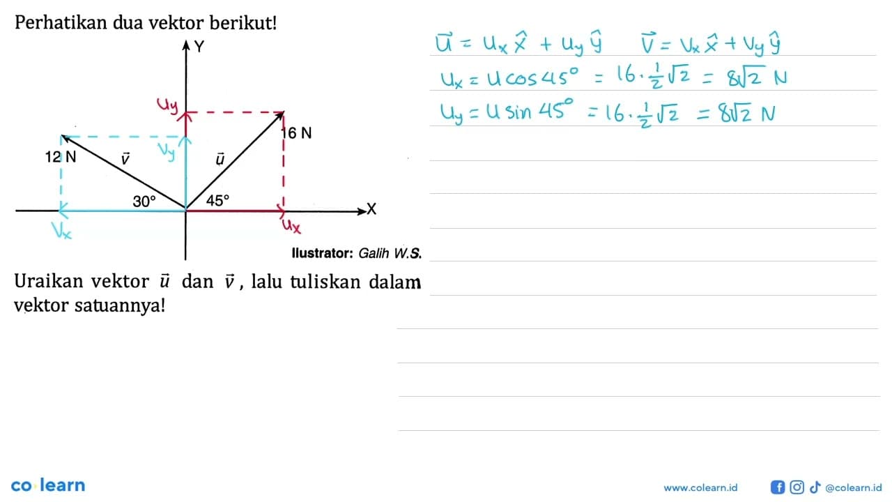 Perhatikan dua vektor berikut! Y vektor v 12 N 30 vektor u