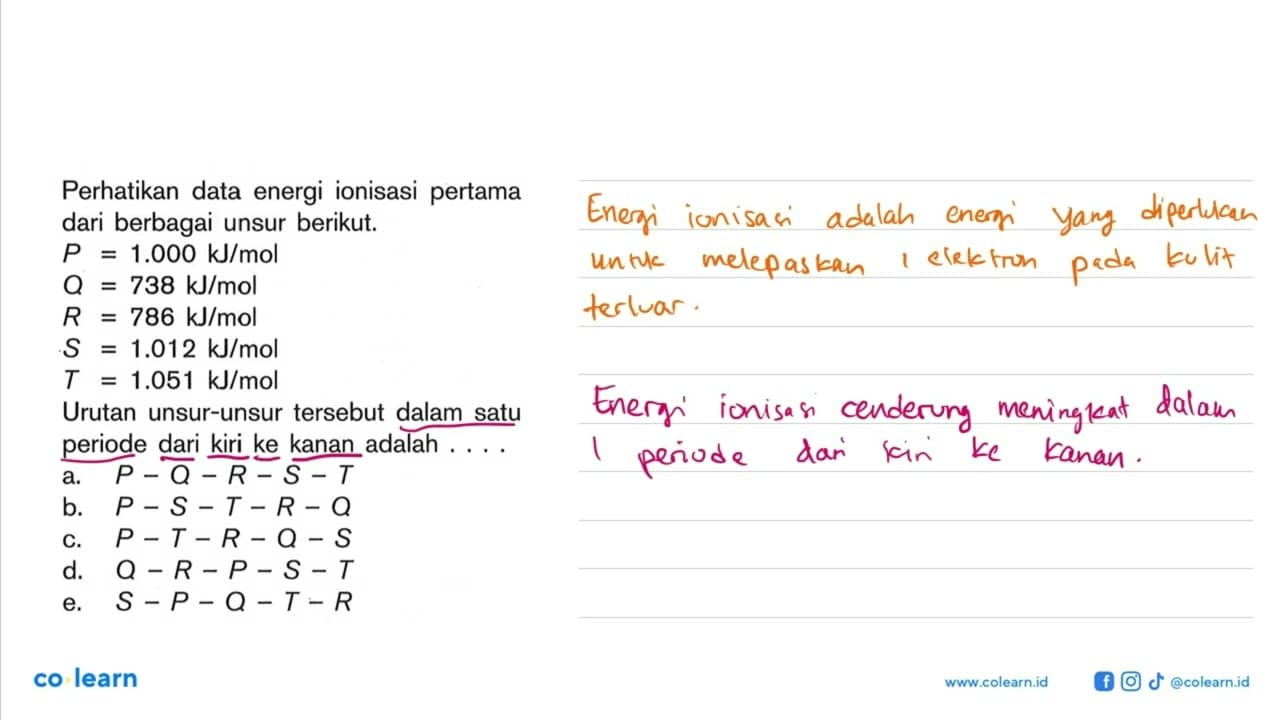 Perhatikan data energi ionisasi pertama dari berbagai unsur