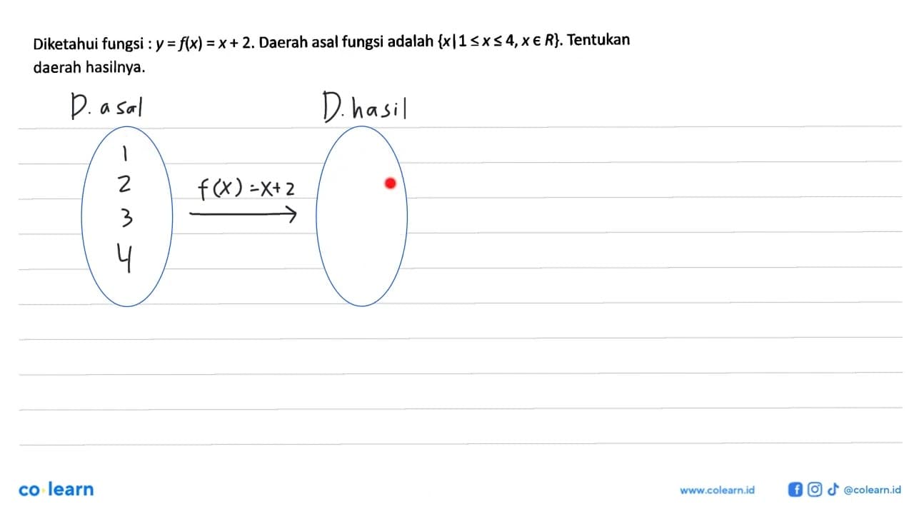 Diketahui fungsi: y=f(x)=x+2. Daerah asal fungsi adalah {x