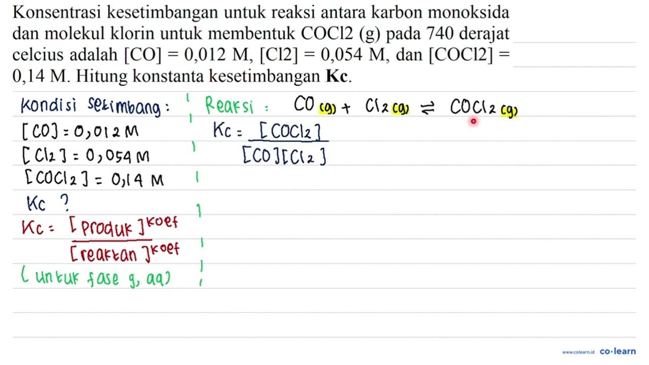 Konsentrasi kesetimbangan untuk reaksi antara karbon