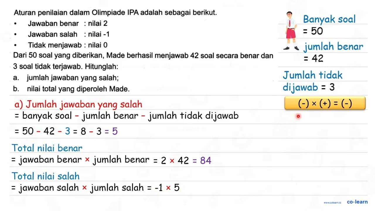 Aturan penilaian dalam Olimpiade IPA adalah sebagai