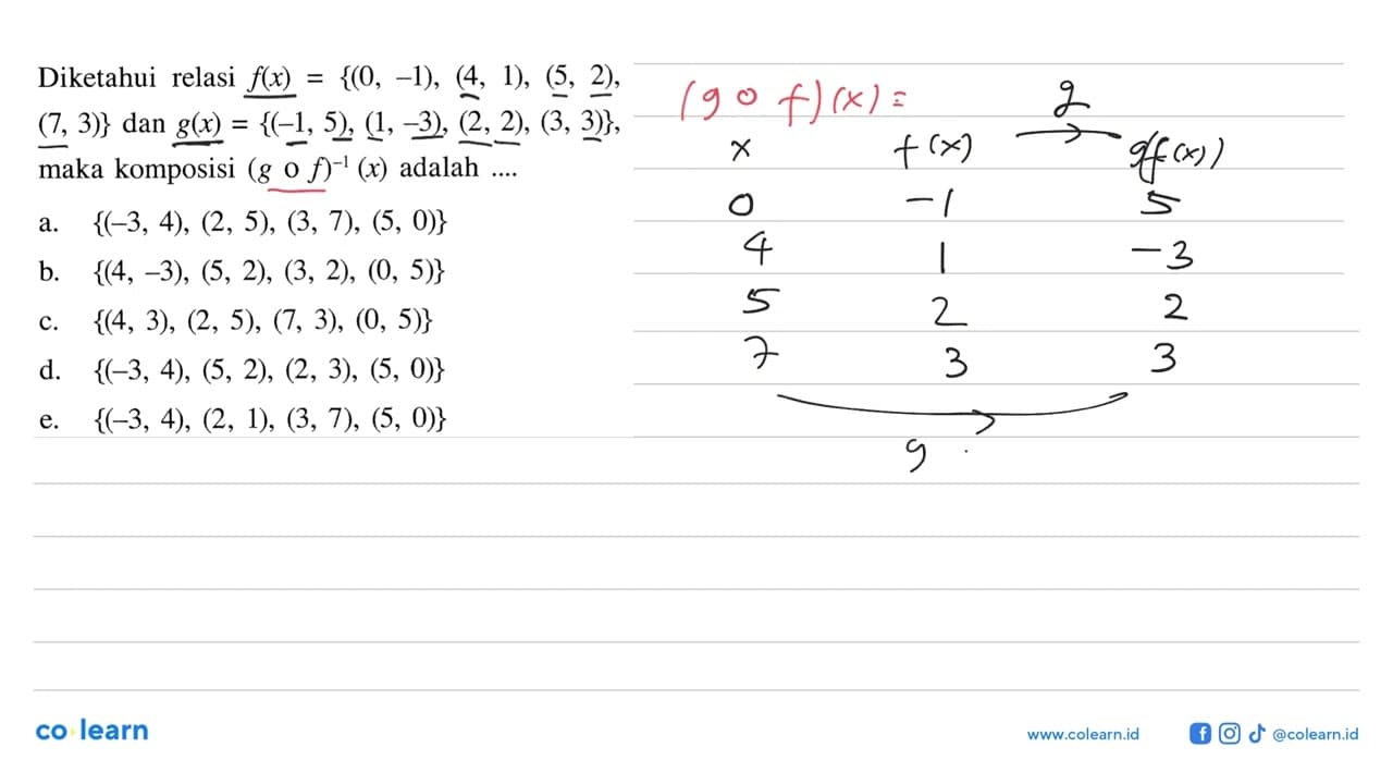 Diketahui relasi f(x)={(0,-1),(4,1),(5,2) , (7,3)} dan