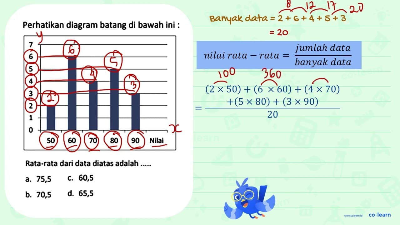 Perhatikan diagram batang di bawah ini : Rata-rata dari