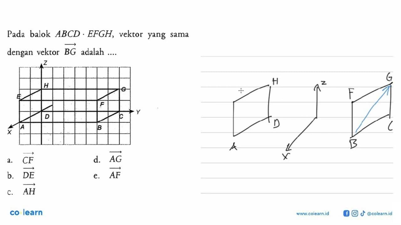 Pada balok ABCD.EFGH, vektor yang sama dengan vektor vektor