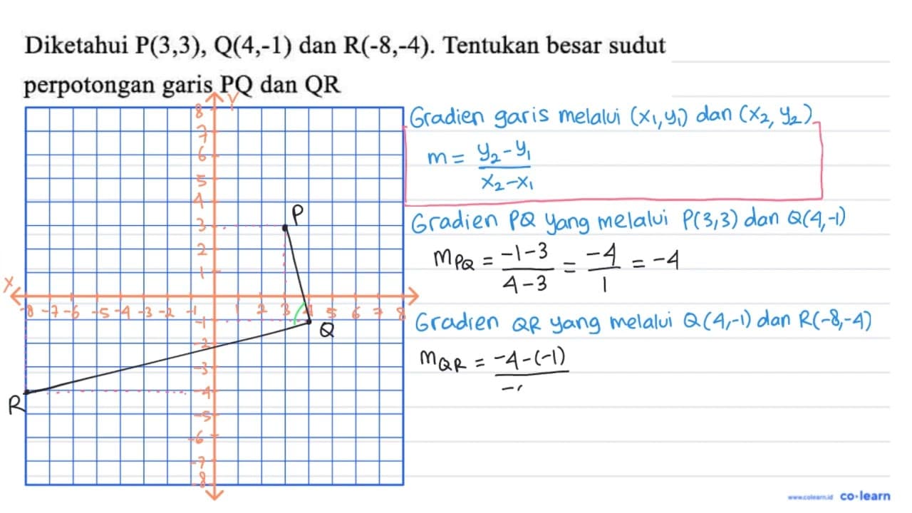 Diketahui P(3,3), Q(4,-1) dan R(-8,-4) . Tentukan besar