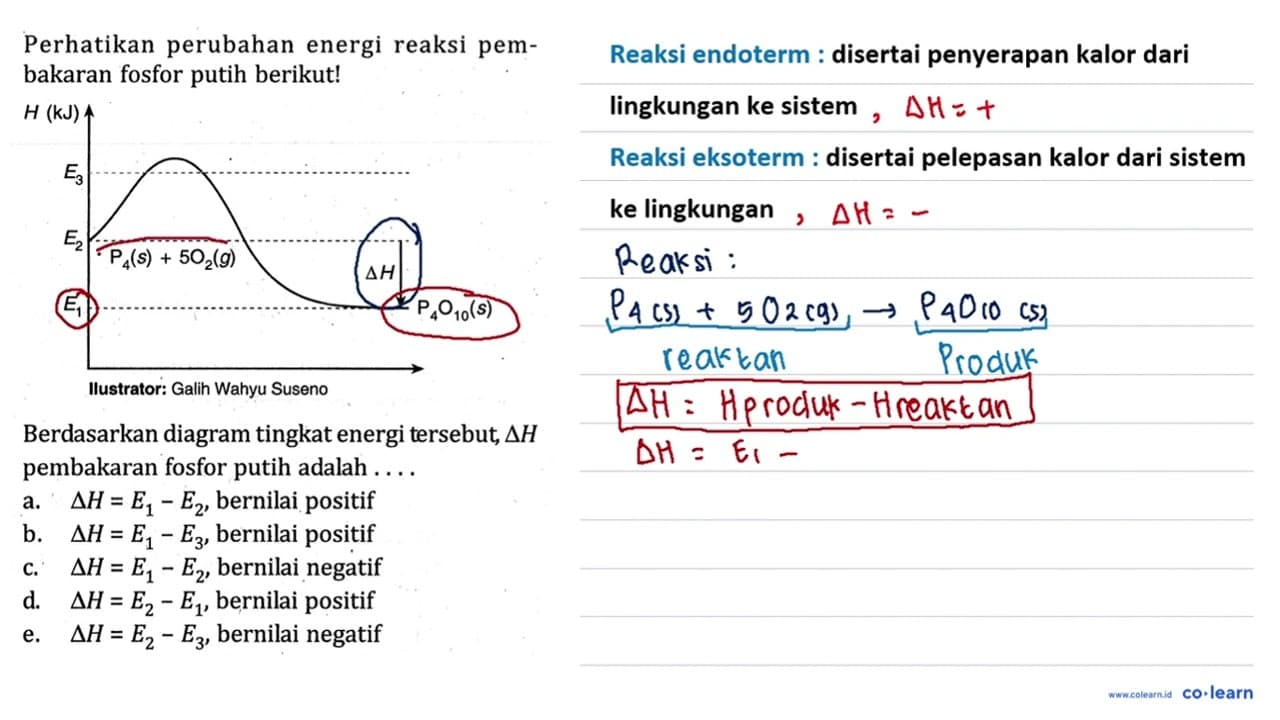 Perhatikan perubahan energi reaksi pem- bakaran fosfor