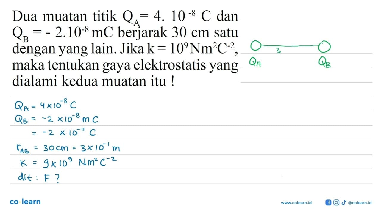 Dua muatan titik QA=4.10^(-8) C dan QB=-2.10^(-8) mC