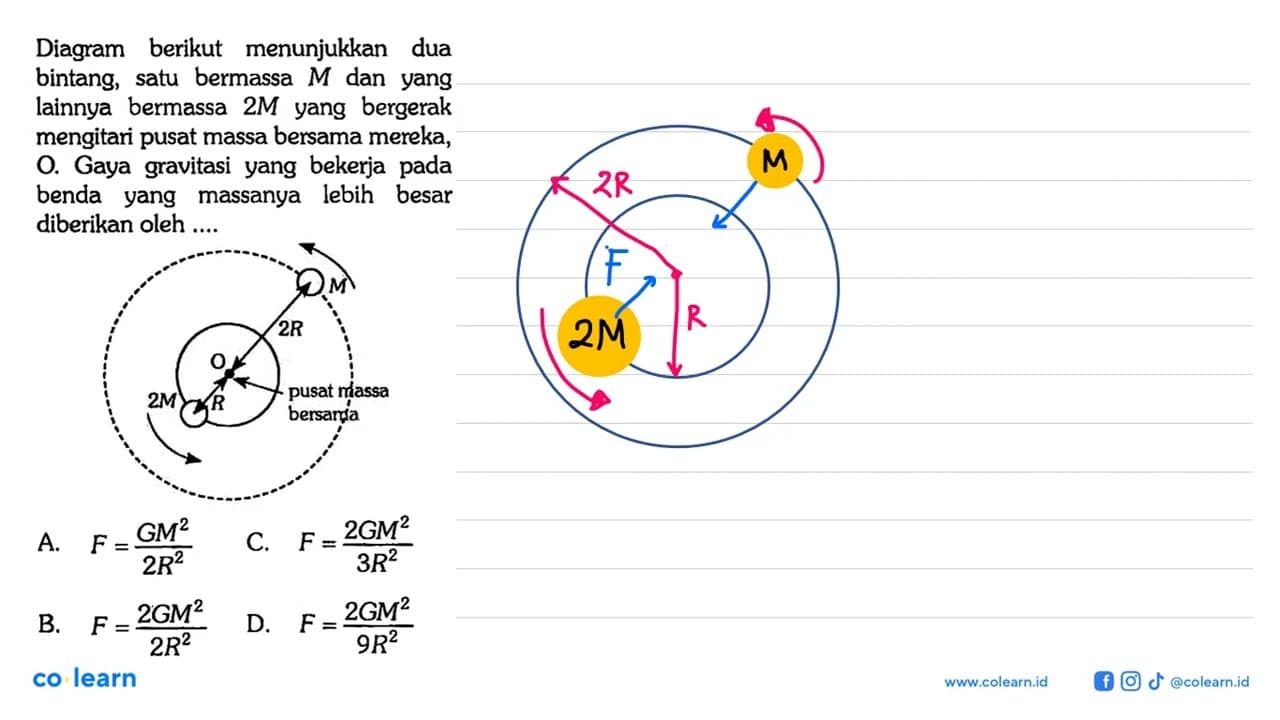 Diagram berikut menunjukkan dua bintang, satu bermassa M