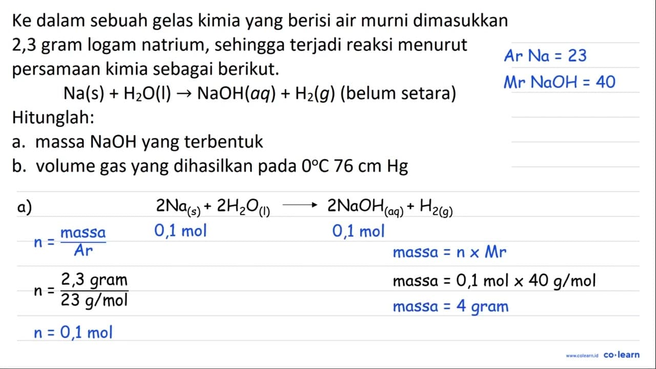 Ke dalam sebuah gelas kimia yang berisi air murni