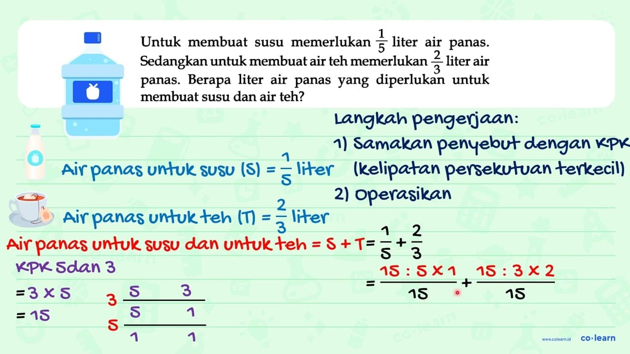 Untuk membuat susu memerlukan 1/5 liter air panas.