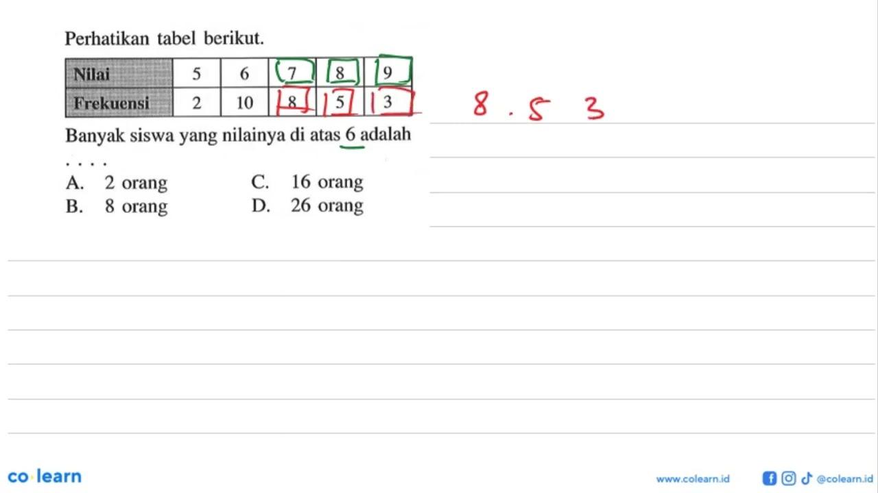 perhatikan tabel berikut. Nilai 5 6 7 8 9 Frekuensi 2 10 8