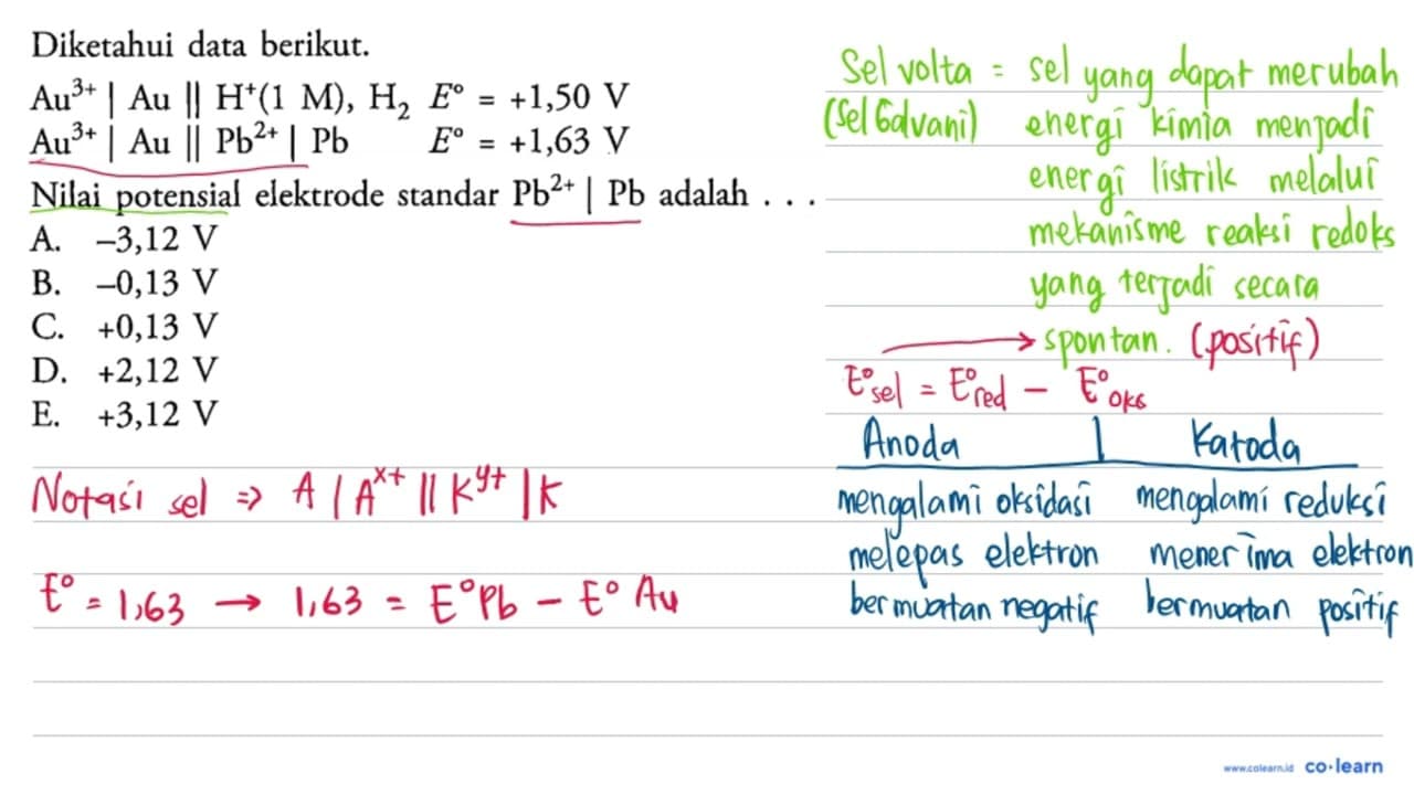 Diketahui data berikut. Au^(3+) | Au || H^+ (1 M), H2