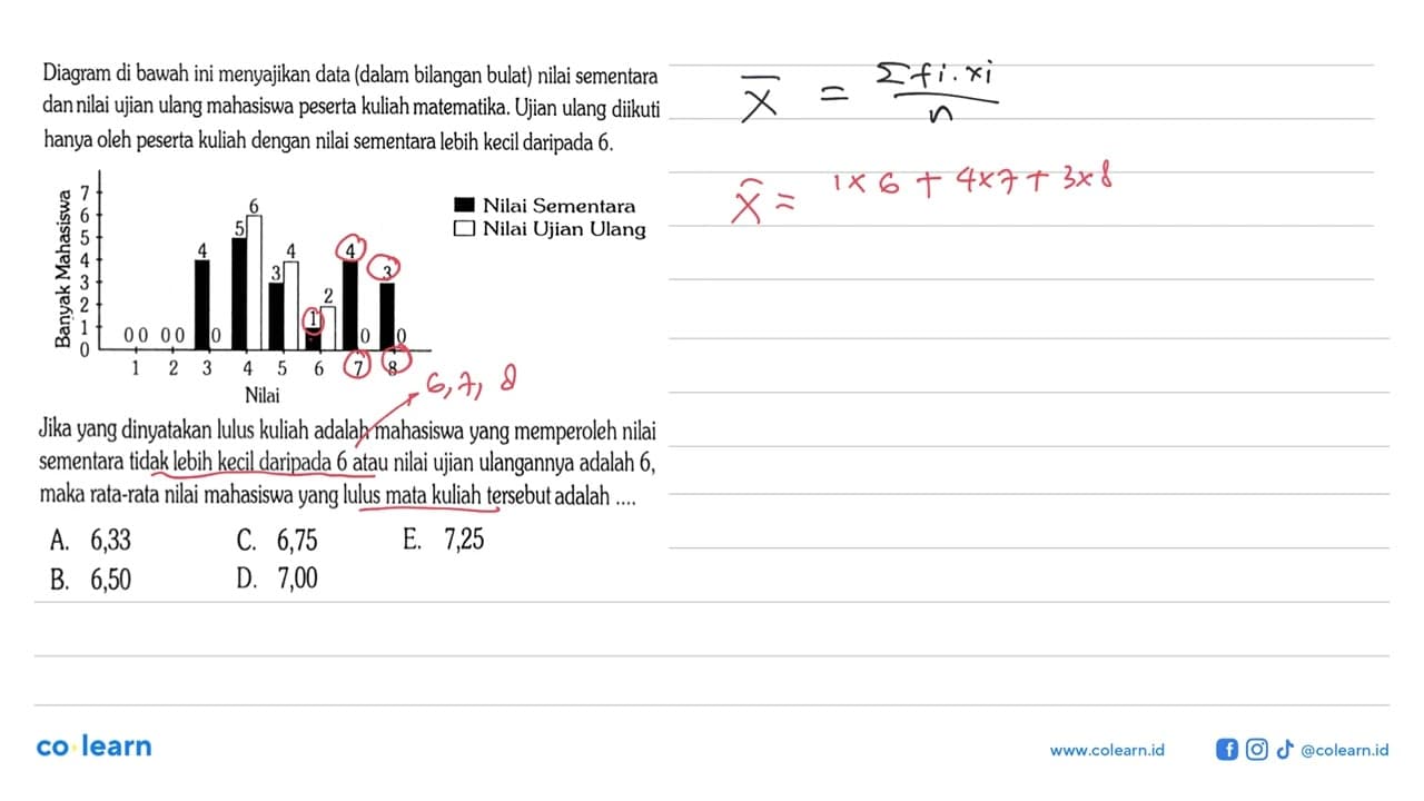 Diagram di bawah ini menyajikan data (dalam bilangan bulat)