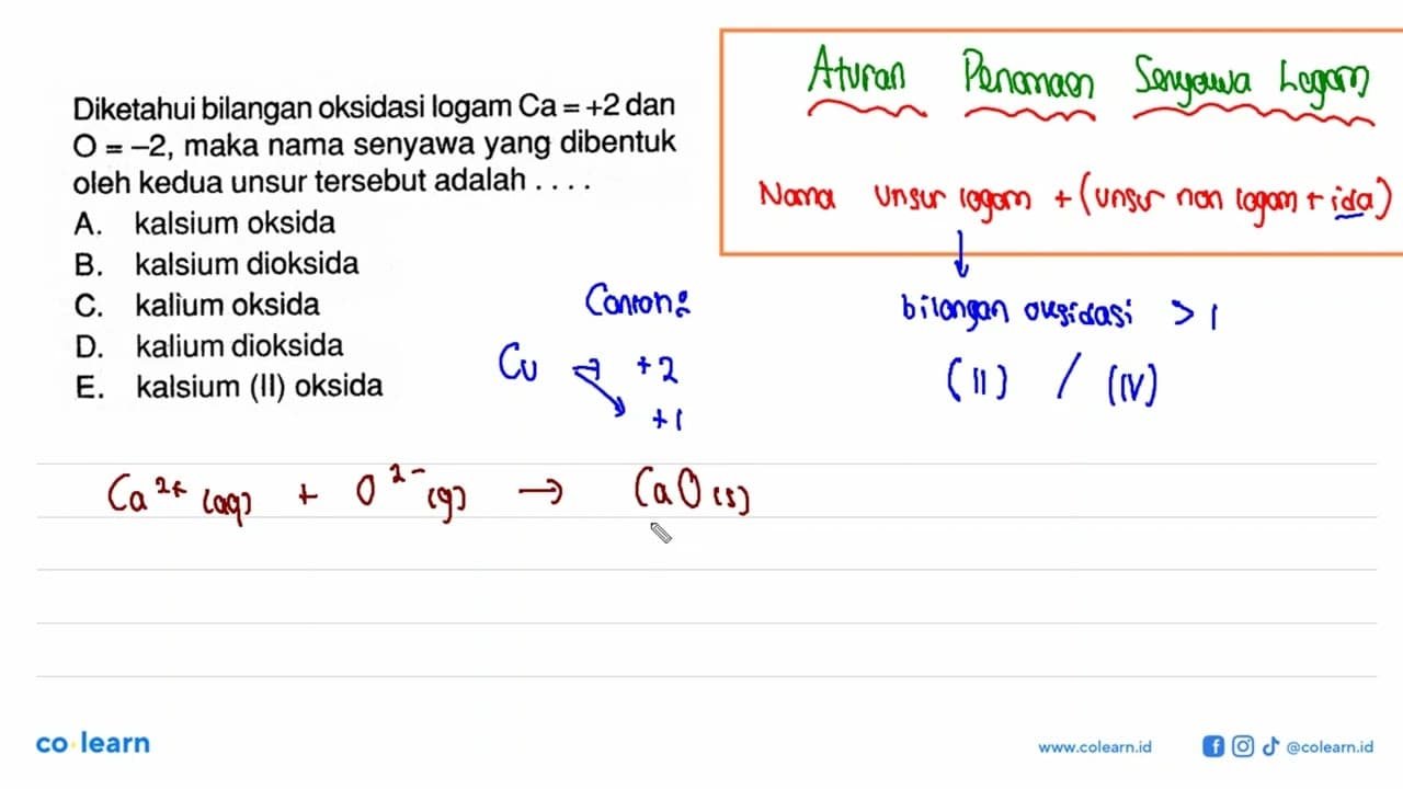 Diketahui bilangan oksidasi logam Ca=+2 dan O=-2, maka nama