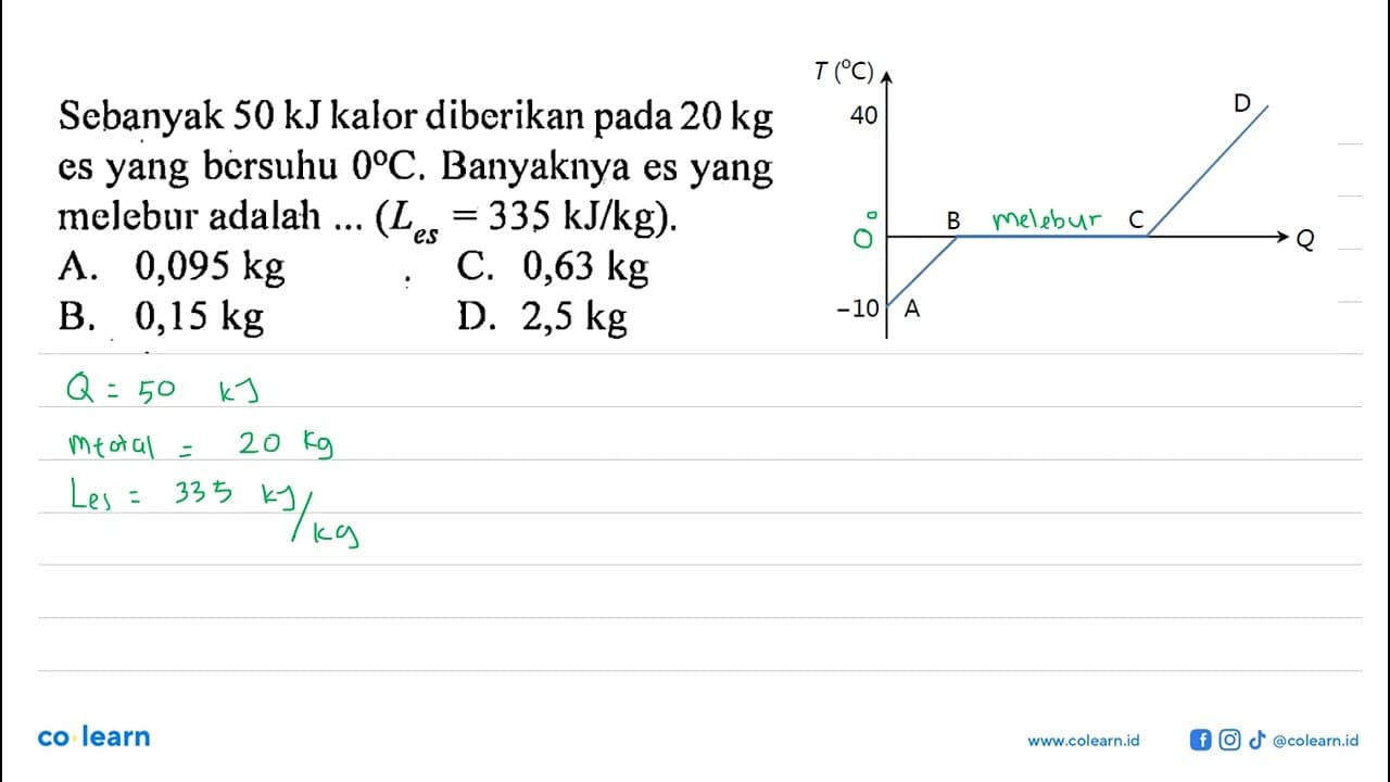 Sebanyak 50 kJ kalor diberikan pada 20 kg es yang bersuhu 0