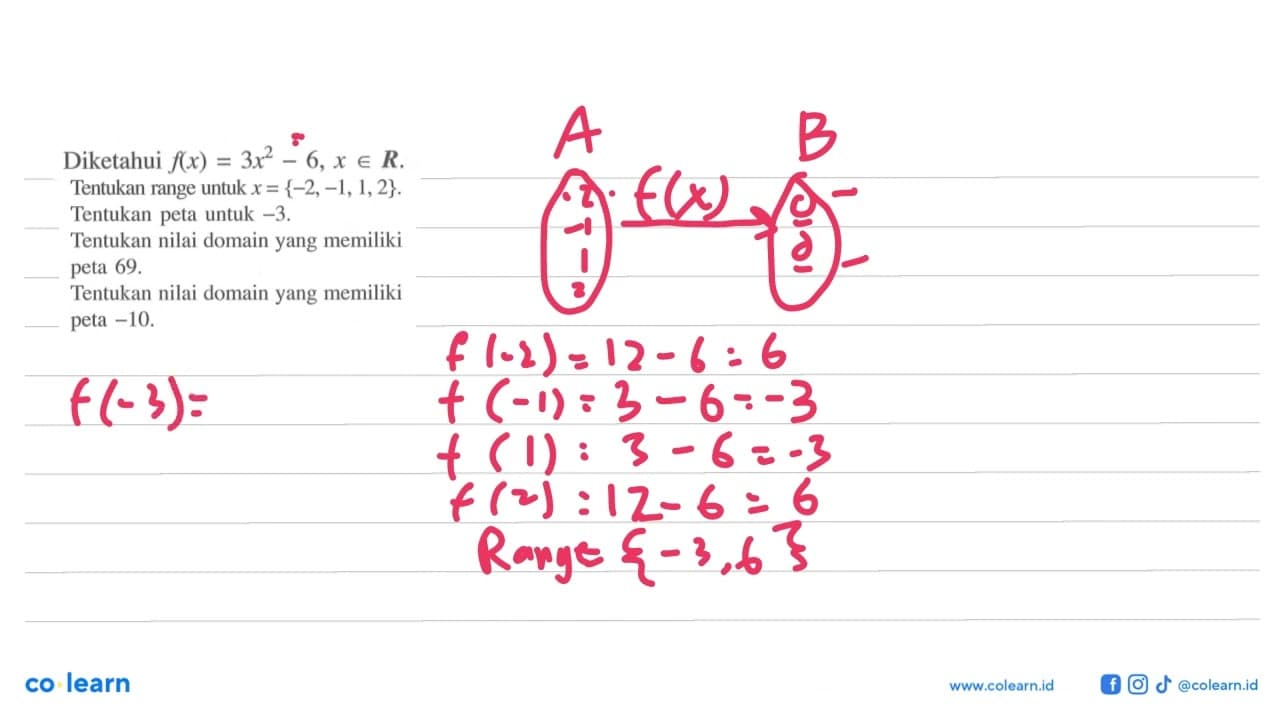 Diketahui f(x)=3x^2-6, x e R.Tentukan range untuk