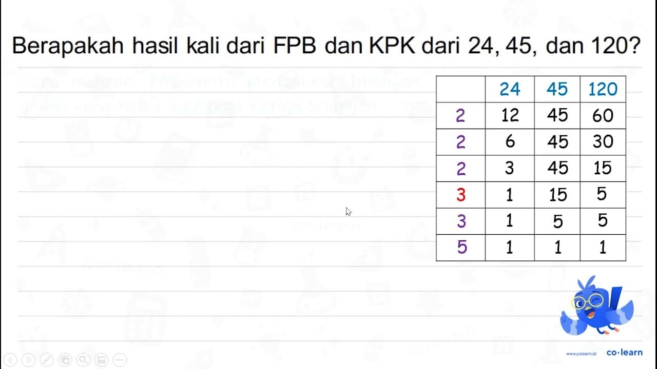 Berapakah hasil kali dari FPB dan KPK dari 24, 45, dan 120?