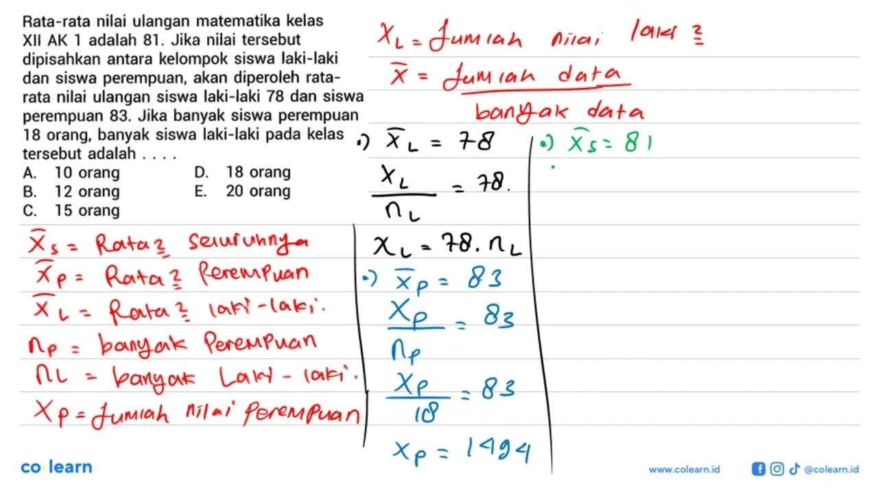 Rata-rata nilai ulangan matematika kelas XII AK 1 adalah