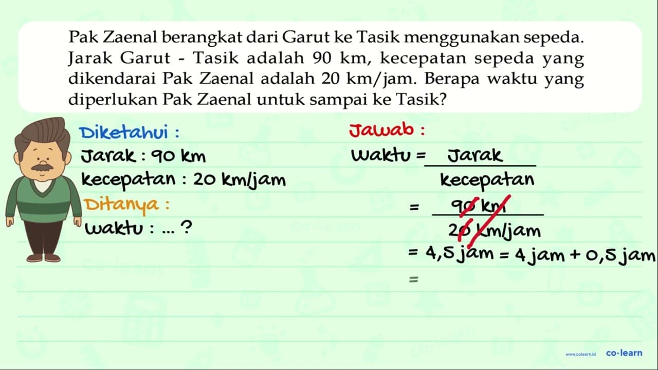 Pak Zaenal berangkat dari Garut ke Tasik menggunakan