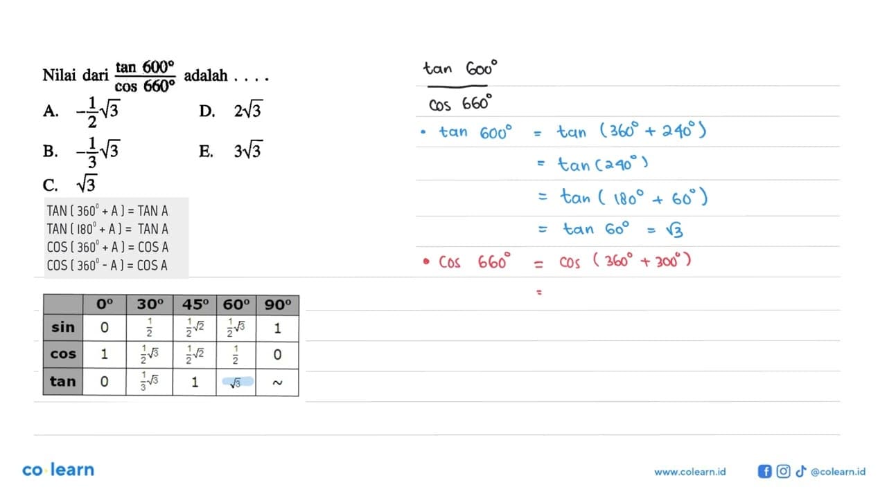 Nilai dari (tan 600)/(cos 660) adalah ....