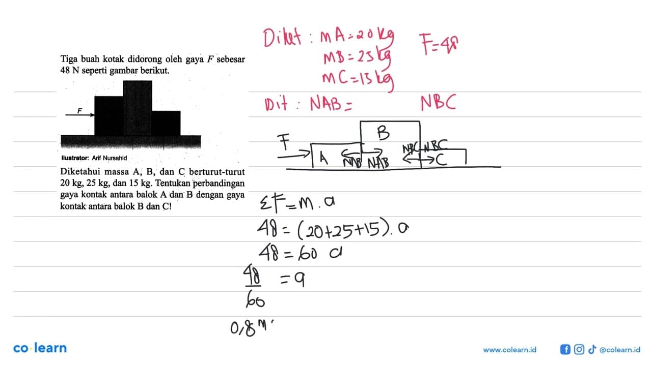 Tiga buah kotak didorong oleh gaya F sebesar 48 N seperti