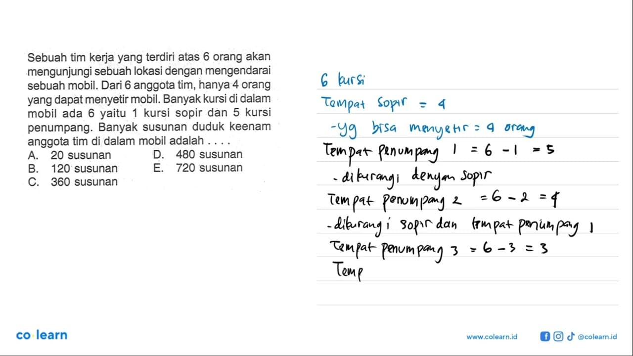 Sebuah tim kerja yang terdiri atas 6 orang akan mengunjungi