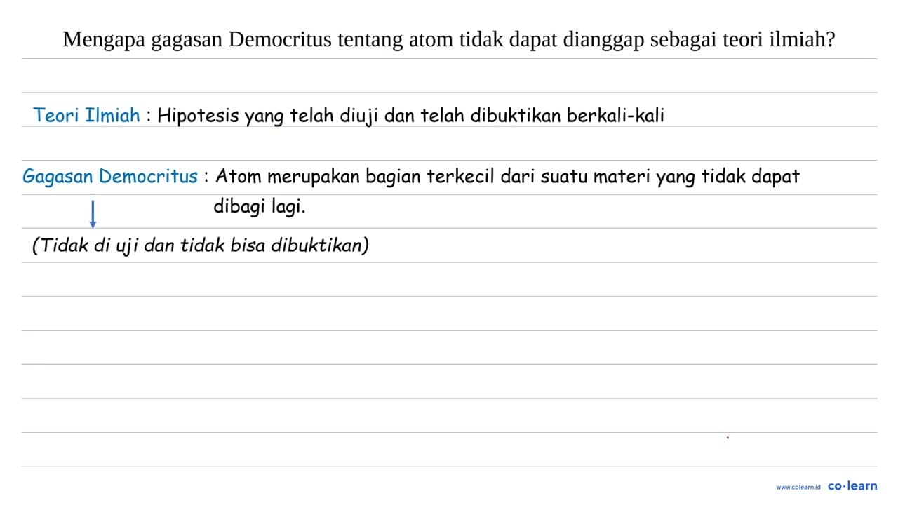 Mengapa gagasan Democritus tentang atom tidak dapat