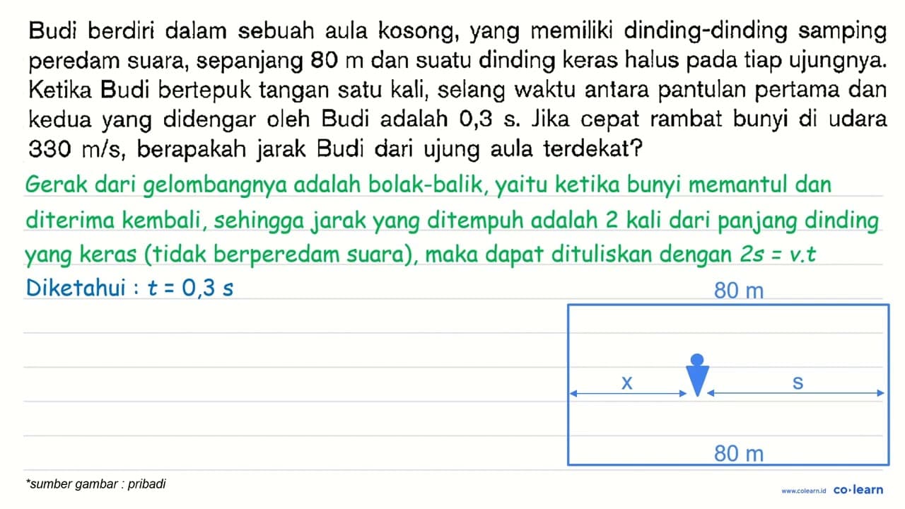 Budi berdiri dalam sebuah aula kosong, yang memiliki