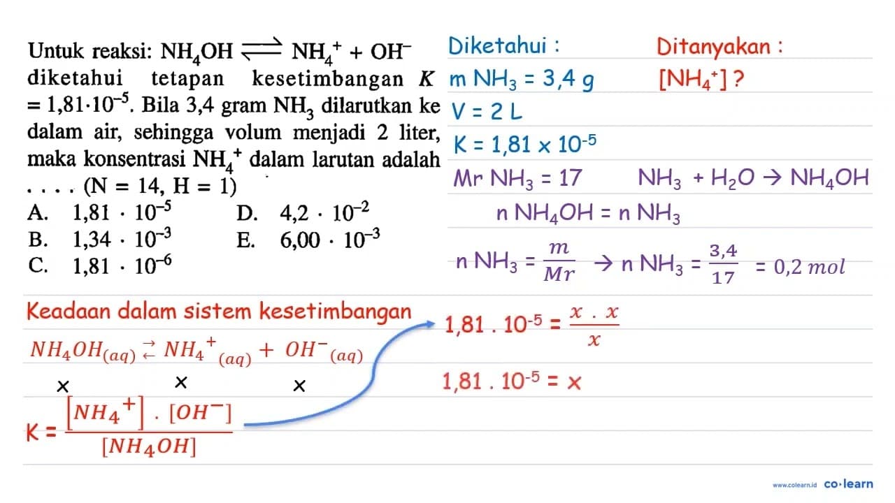 Untuk reaksi: NH_(4) OH leftharpoons NH_(4)^(+)+OH^(-)