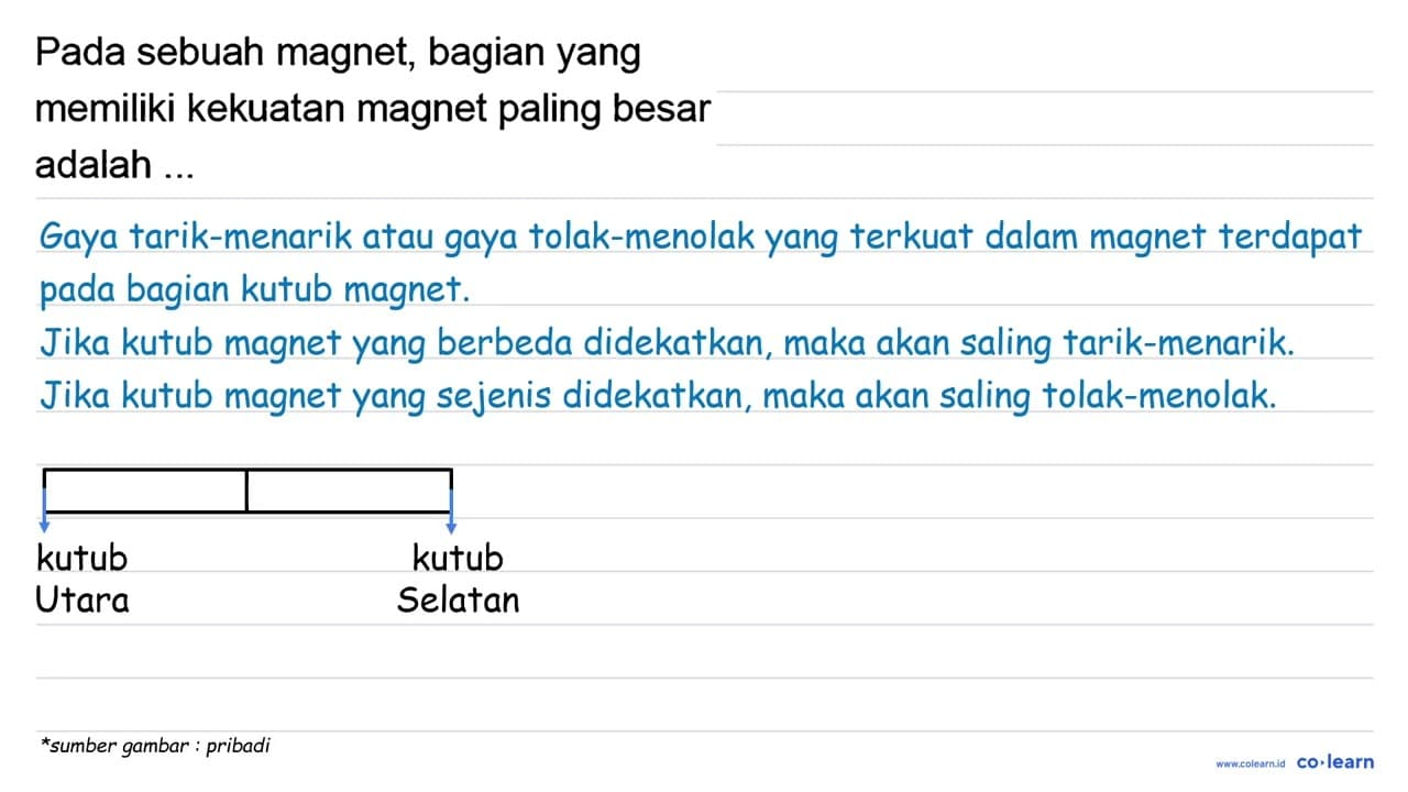 Pada sebuah magnet, bagian yang memiliki kekuatan magnet