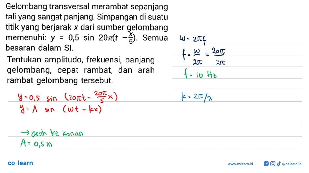 Gelombang transversal merambat sepanjang tali yang sangat