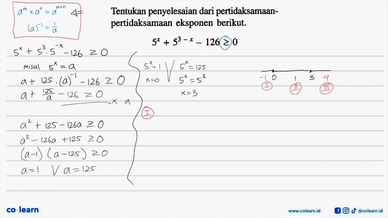 penyelesaian dari pertidaksamaan-pertidaksamaan Tentukan