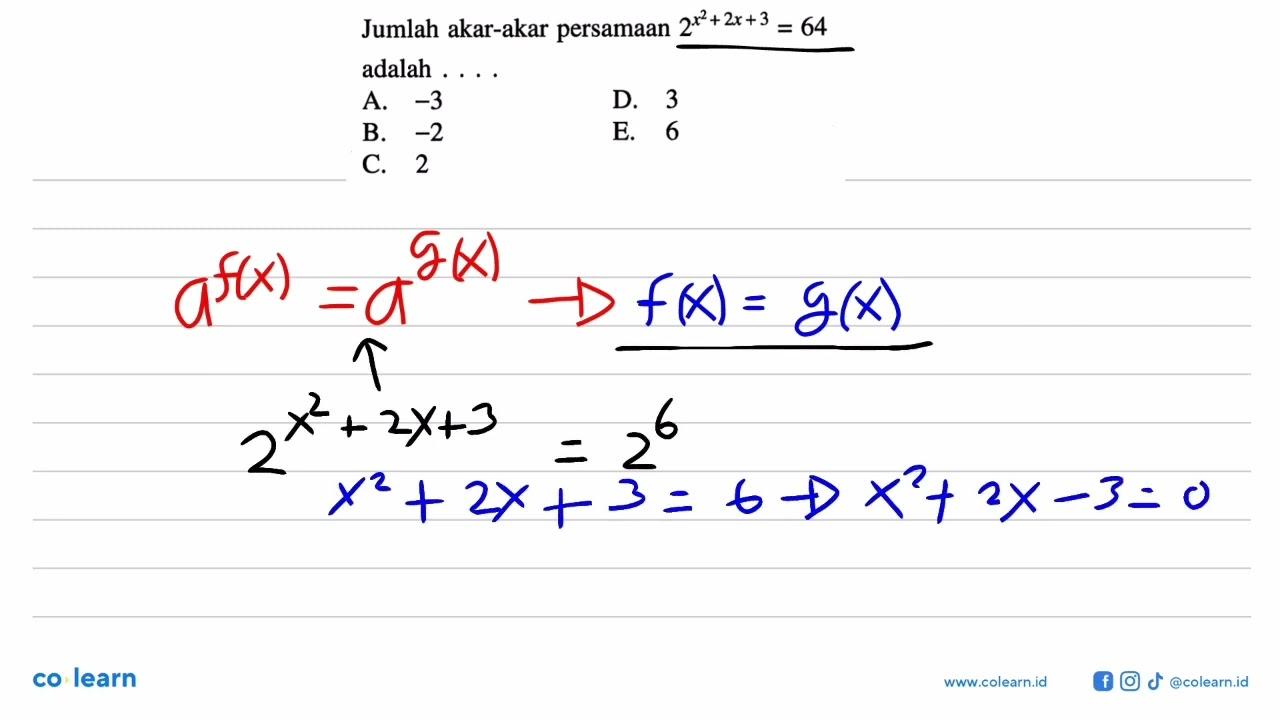 Jumlah akar-akar persamaan 2^(x^2+2x+3)=64 adalah