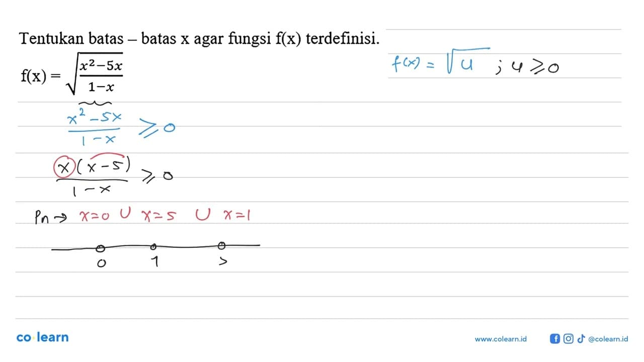 Tentukan batas - batas x agar fungsi f(x) terdefinisi.