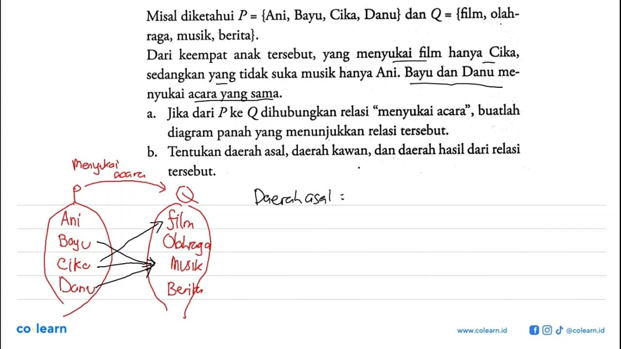 Misal diketahui P= {Ani, Bayu, Cika, Danu} dan Q={film,
