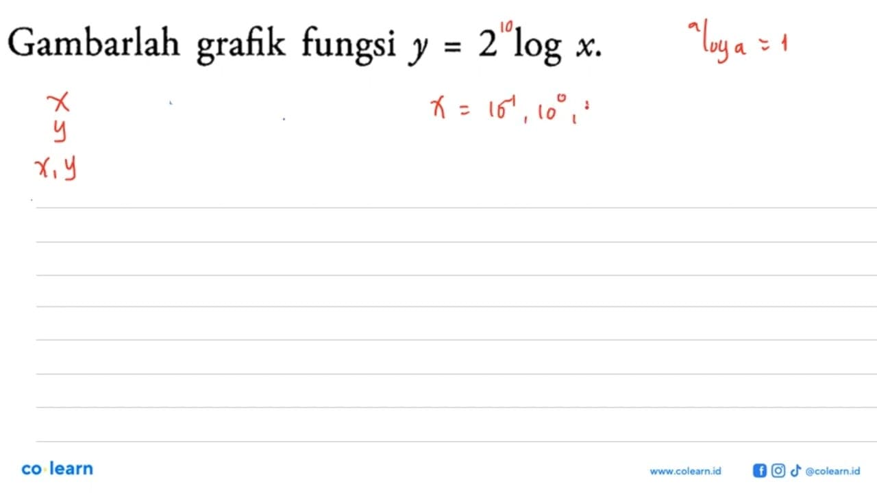 Gambarlah grafik fungsi y=2logx.