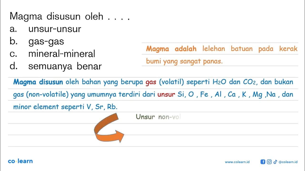 Magma disusun oleh ....