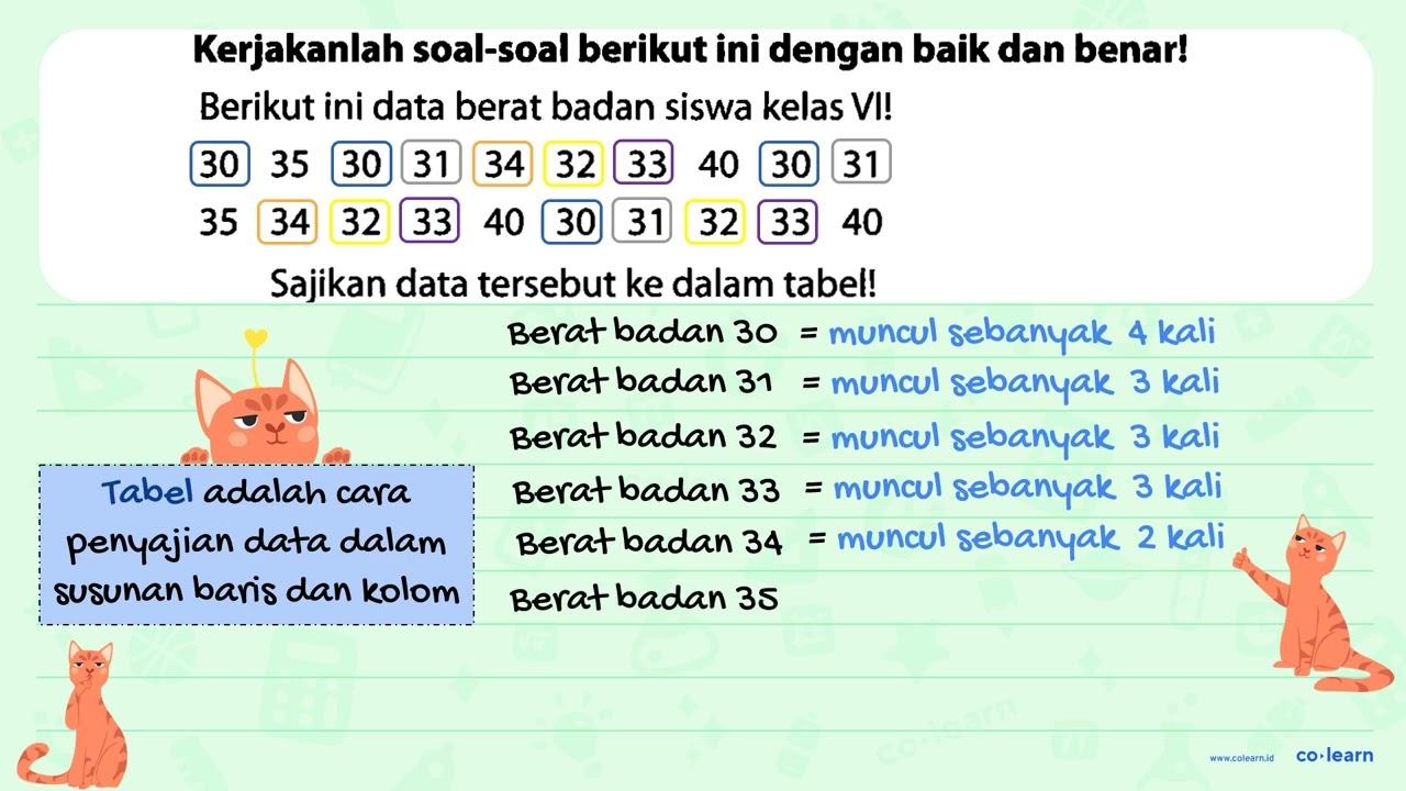 Kerjakanlah soal-soal berikut ini dengan baik dan benar!