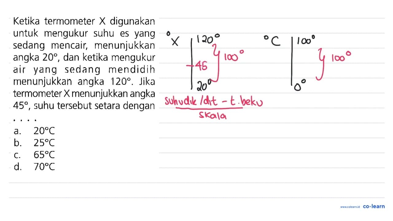 Ketika termometer X digunakan untuk mengukur suhu es yang