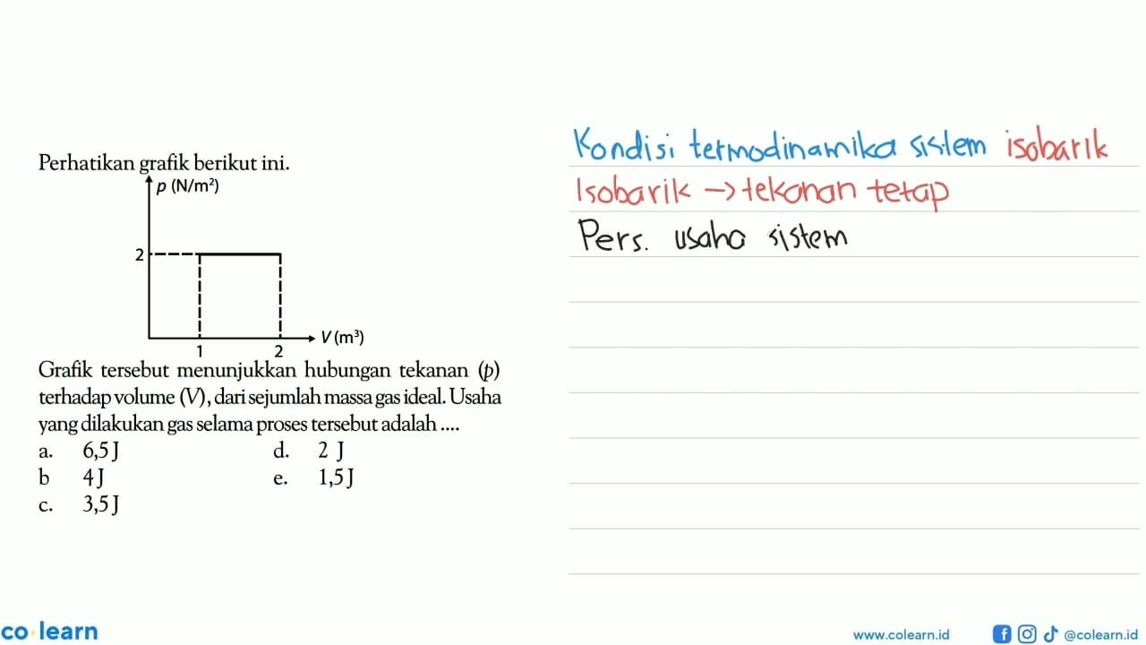 Perhatikan grafik berikut ini.Grafik tersebut menunjukkan