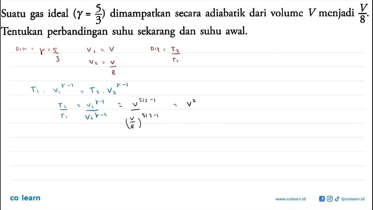 Suatu gas ideal (gamma=5/3) dimampatkan secara adiabatik