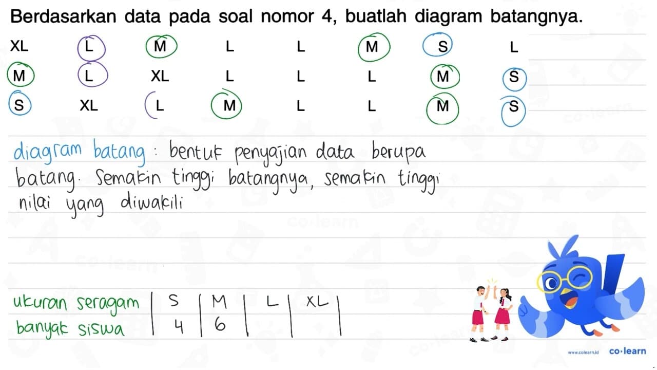 Berdasarkan data pada soal nomor 4, buatlah diagram